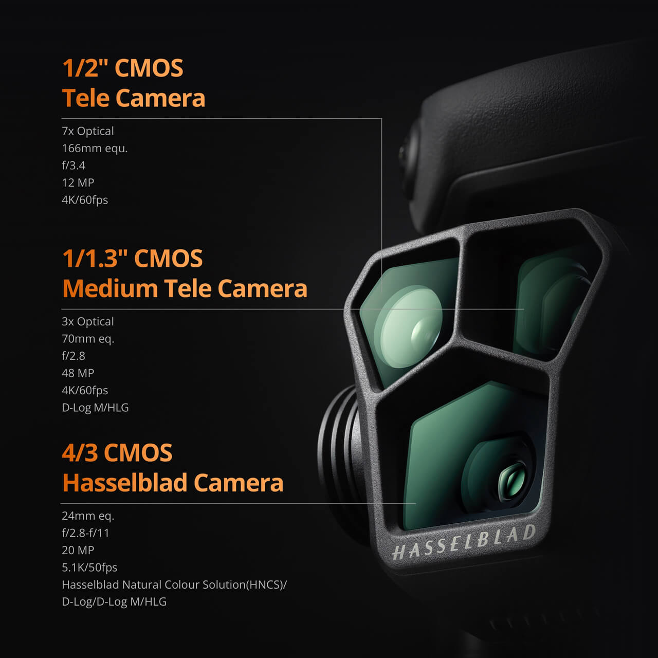 DJI Mavic 3 Pro - image 7
